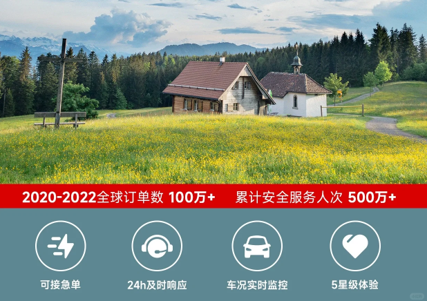 瑞士包车定制游